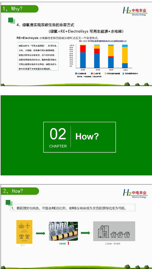 2021綠色氫能發(fā)展大會(huì)現(xiàn)場(chǎng)，王德軍：為什么選擇綠氫？