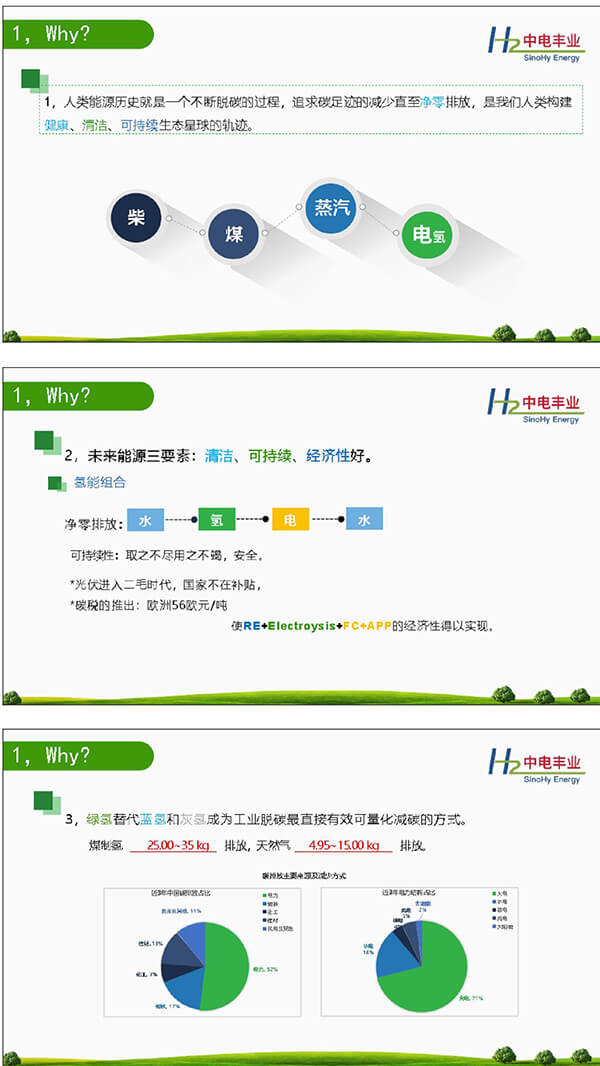 2021綠色氫能發(fā)展大會(huì)現(xiàn)場(chǎng)，王德軍：為什么選擇綠氫？