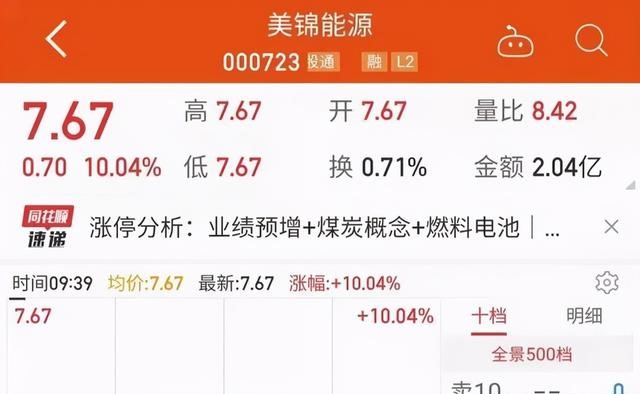 股權(quán)超過13%，美錦能源大手筆加碼冬奧會(huì)保障企業(yè)京輝氣體