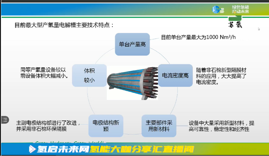 堿性電解槽：大規(guī)模生產(chǎn)綠氫的關(guān)鍵設(shè)備