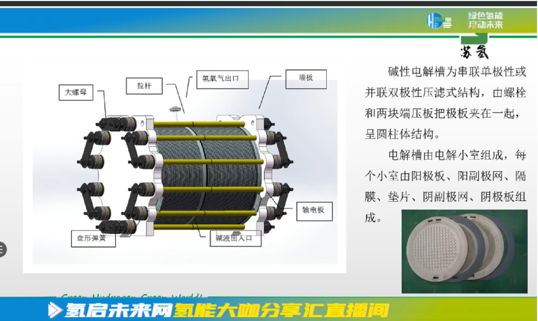 堿性電解槽：大規(guī)模生產(chǎn)綠氫的關(guān)鍵設(shè)備