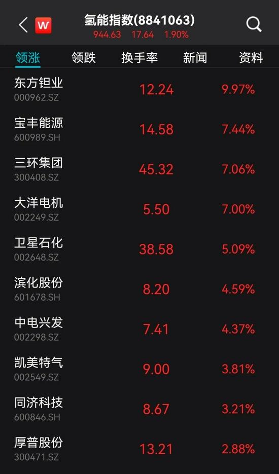 一份協(xié)議的簽訂引發(fā)無限遐想：氫能是華為的另一種戰(zhàn)略布局嗎？.jpeg