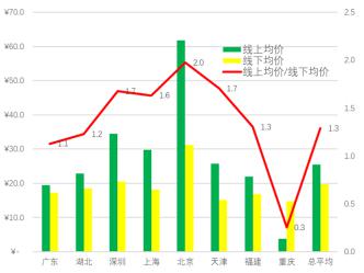 全國碳交易市場(chǎng)“大蛋糕”推出，氫能企業(yè)該如何參與和抓住機(jī)遇？.jpg