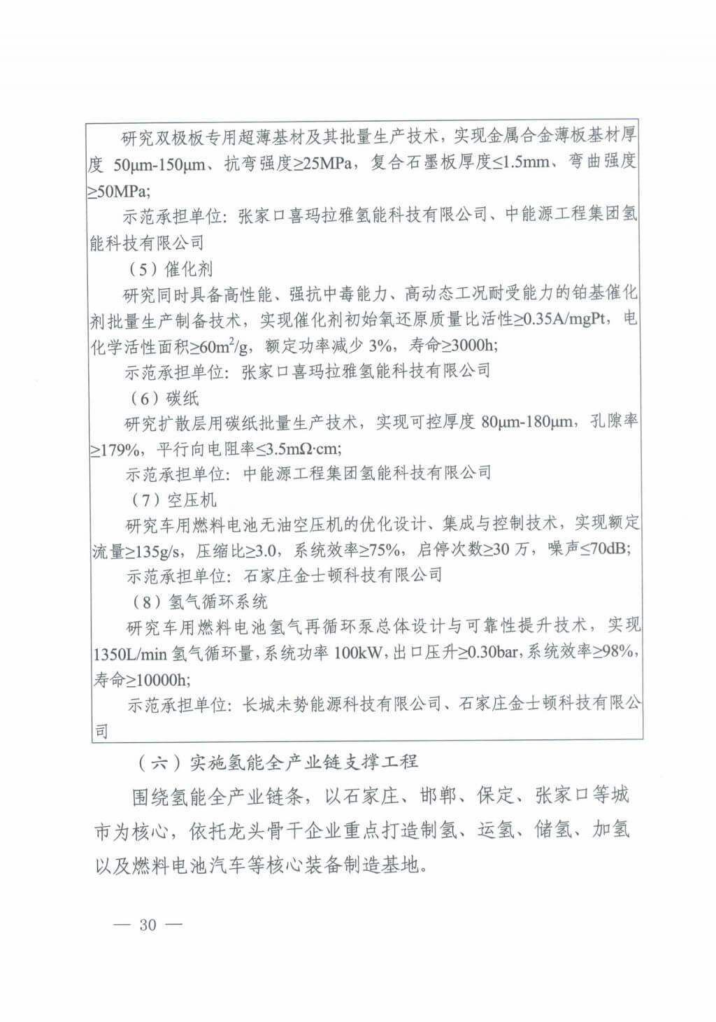 河北氫能“十四五”規(guī)劃：以雄安為核心，張家口為龍頭；100座站、1萬輛車、500億產(chǎn)值，擴(kuò)大氫能在交通運(yùn)輸、天然氣管道等領(lǐng)域的應(yīng)用.jpg