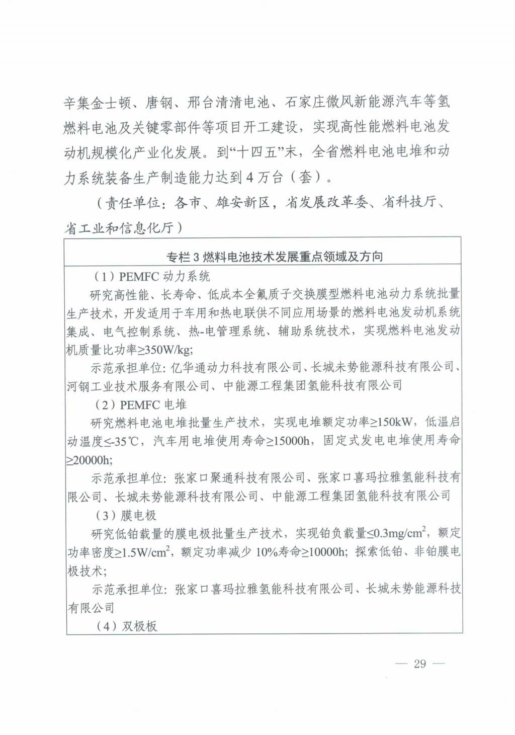 河北氫能“十四五”規(guī)劃：以雄安為核心，張家口為龍頭；100座站、1萬輛車、500億產(chǎn)值，擴(kuò)大氫能在交通運(yùn)輸、天然氣管道等領(lǐng)域的應(yīng)用.jpg