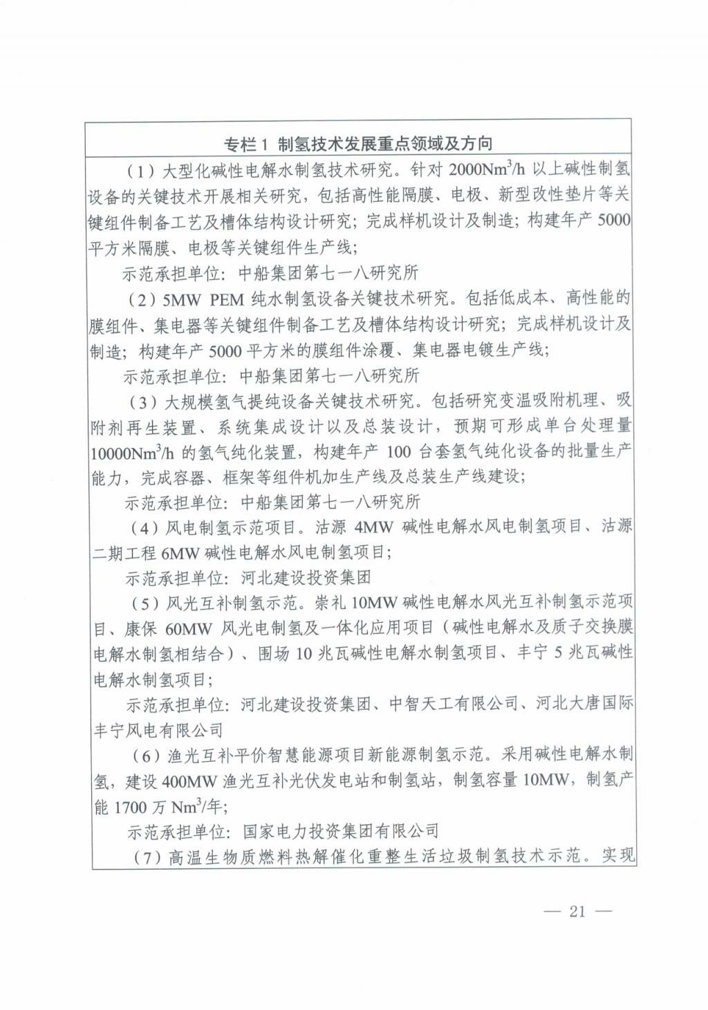 河北氫能“十四五”規(guī)劃：以雄安為核心，張家口為龍頭；100座站、1萬輛車、500億產(chǎn)值，擴(kuò)大氫能在交通運(yùn)輸、天然氣管道等領(lǐng)域的應(yīng)用.jpg
