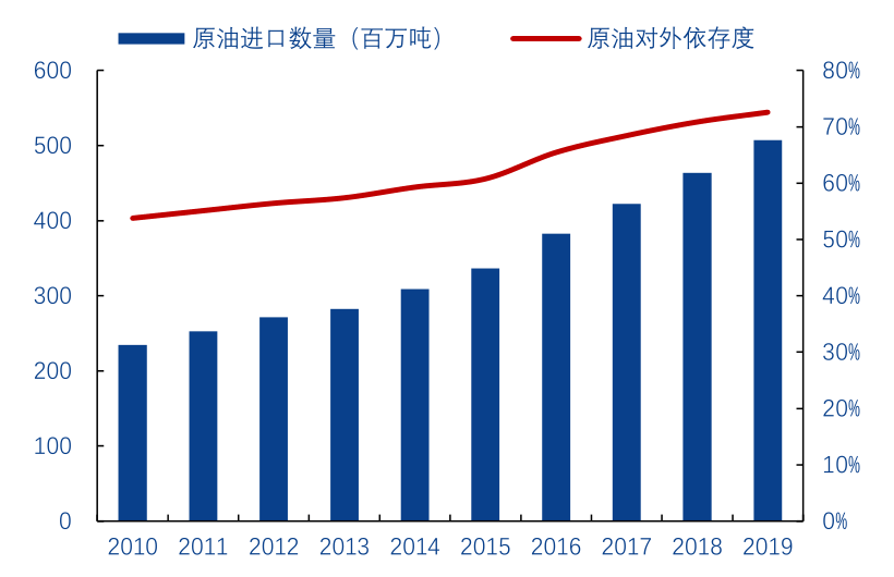 今天的氫燃料電池相當(dāng)于10年前的鋰電池.png