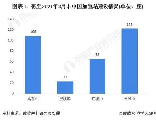 日本借奧運(yùn)宣傳“氫能”，但壞消息來了…….jpg