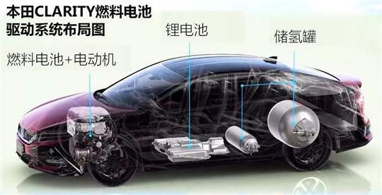 日本借奧運(yùn)宣傳“氫能”，但壞消息來了…….jpg