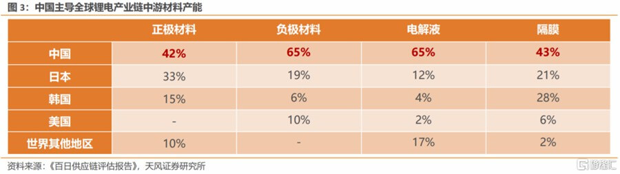 全球氫能競(jìng)賽：聚焦政策預(yù)期不佳背后的戰(zhàn)略博弈.jpg