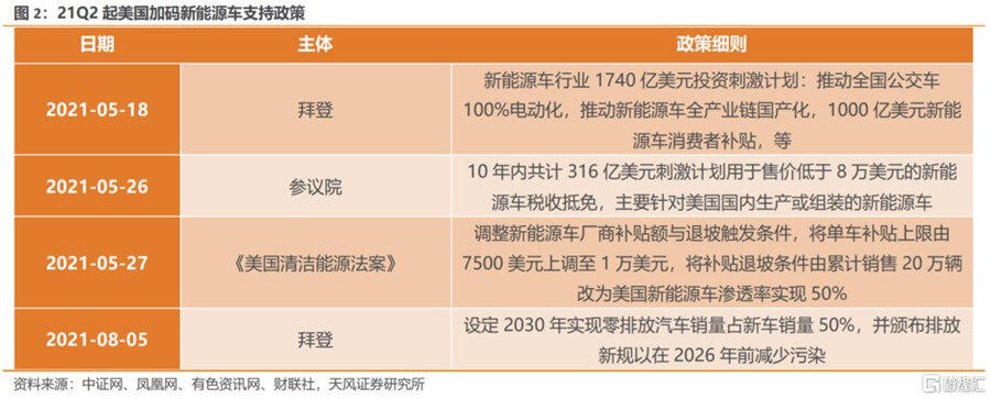 全球氫能競(jìng)賽：聚焦政策預(yù)期不佳背后的戰(zhàn)略博弈.jpg