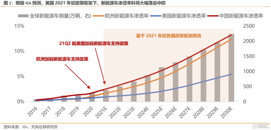 全球氫能競(jìng)賽：聚焦政策預(yù)期不佳背后的戰(zhàn)略博弈.jpg
