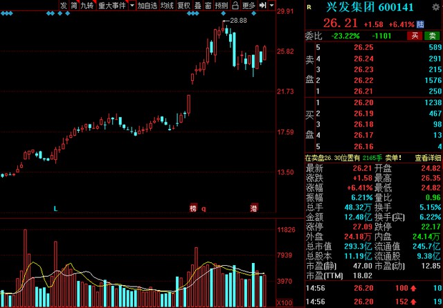 中國(guó)股市氫能源風(fēng)口已來！高績(jī)低估值氫能概念清單整理.jpg