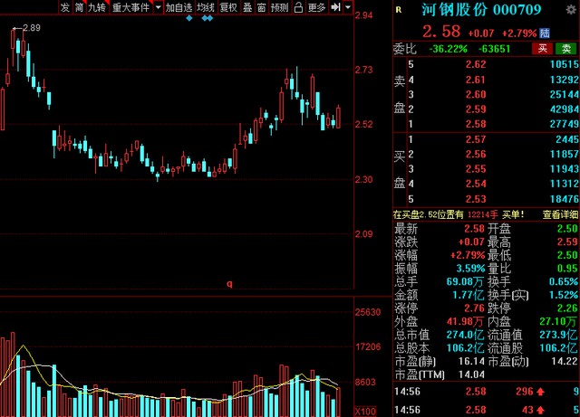 中國(guó)股市氫能源風(fēng)口已來！高績(jī)低估值氫能概念清單整理.jpg