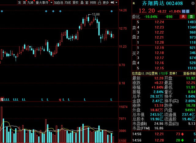 中國(guó)股市氫能源風(fēng)口已來！高績(jī)低估值氫能概念清單整理.jpg