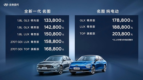 打造中國(guó)首個(gè)大型氫燃料電池基地，現(xiàn)代汽車集團(tuán)助力實(shí)現(xiàn)全球“碳中和”.jpg