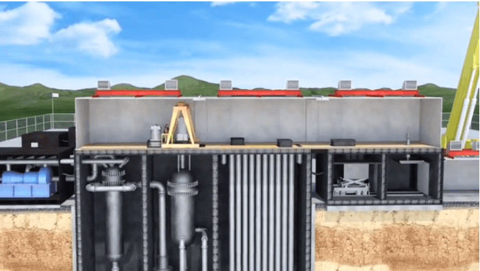 U-Battery微堆建設(shè)：實(shí)現(xiàn)本地化、清潔氫氣生產(chǎn)