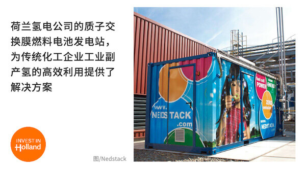 荷蘭努力串起全球氫經(jīng)濟(jì).jpg