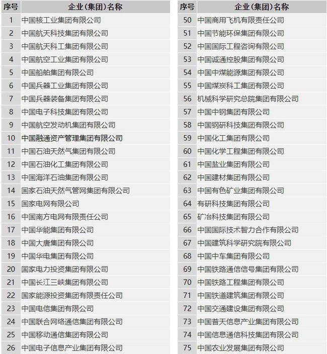 一輛公交車1500萬(wàn)——從北京氫能公交車快速迭代看中國(guó)氫能產(chǎn)業(yè)巨變
