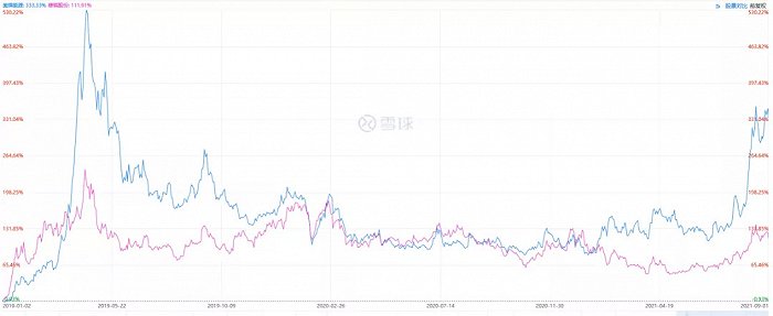 如何看待最新一波“氫能熱”？.jpg
