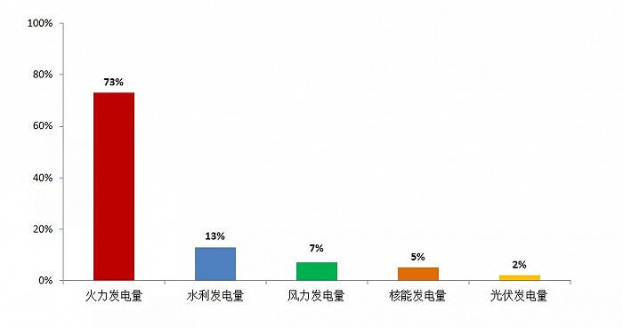 如何看待最新一波“氫能熱”？.jpg