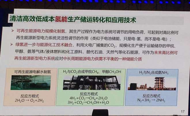 周孝信：綠氫是未來電力儲(chǔ)能調(diào)控新方向.jpg