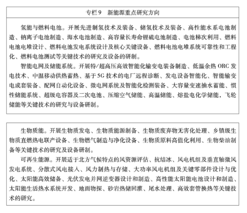 黑龍江省科技創(chuàng)新“十四五”：開展制儲氫技術及裝備等關鍵技術研究