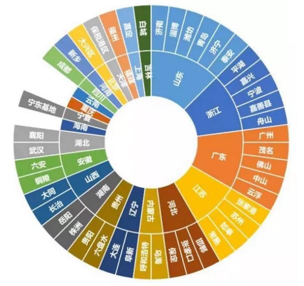 全球氫能需求高達(dá)5.2億噸！綠氫發(fā)展仍然滯后！.jpg