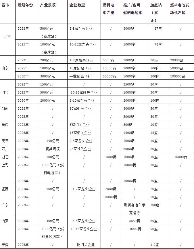 朱彤：我國(guó)氫能產(chǎn)業(yè)發(fā)展的特點(diǎn)、問(wèn)題和定位.jpg