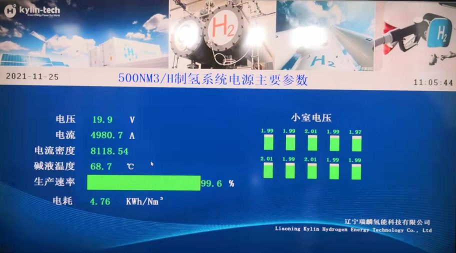 運行實況參數(shù)（堿液溫度達到80度以上時電耗更低......）