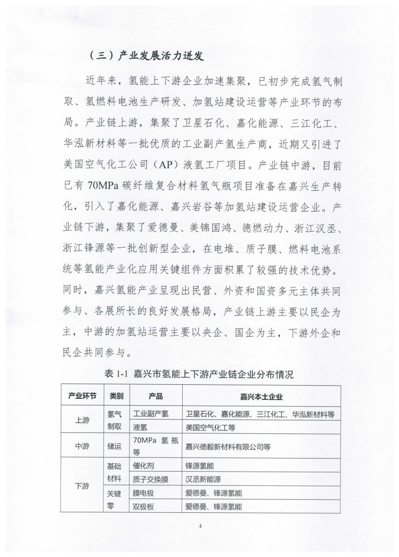 氫能總產(chǎn)值1000億元！高純氫25萬(wàn)噸/年！發(fā)布嘉興氫能產(chǎn)業(yè)發(fā)展規(guī)劃(2021-2035年).jpg
