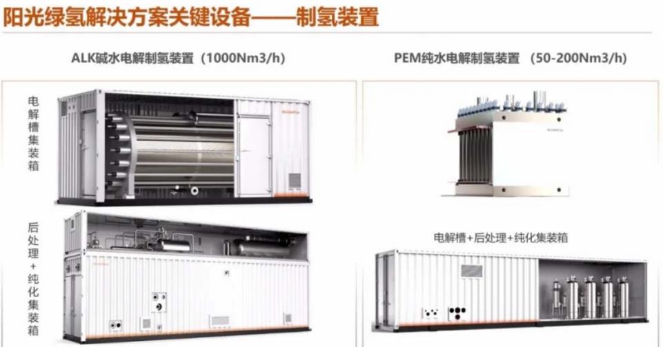 投資千萬進(jìn)入氫能行業(yè)，海泰新能需要?dú)淞韯?chuàng)造新的盈利技能！.jpg