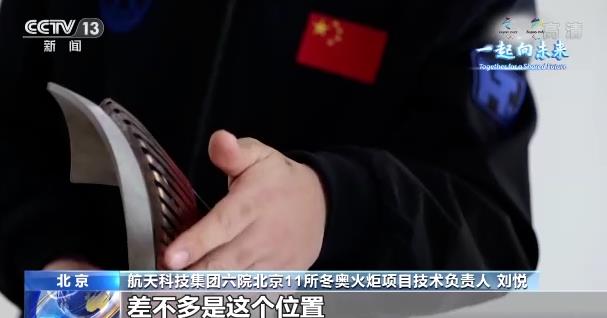 第一次使用氫能、抗10級(jí)強(qiáng)風(fēng)，揭秘冬奧會(huì)火炬“飛揚(yáng)”背后的高科技.jpg