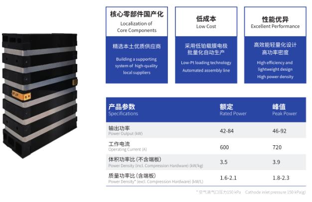 1萬(wàn)公里，湖北省首臺(tái)氫能示范重卡投入運(yùn)營(yíng)，助力中國(guó)寶武實(shí)現(xiàn)碳中和.jpg