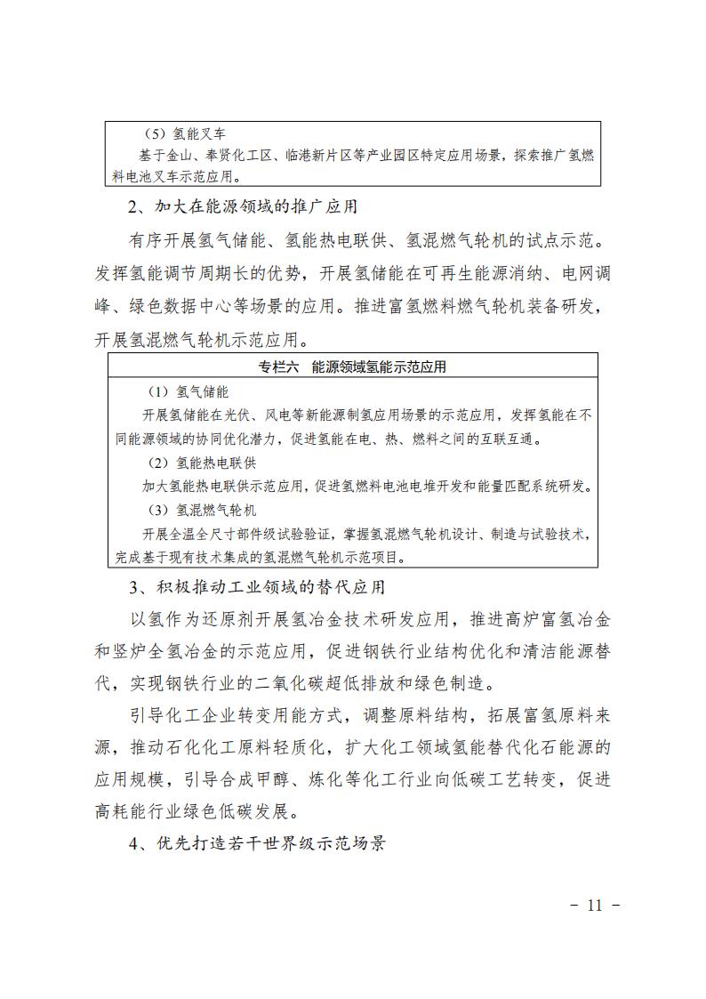 《上海市氫能產(chǎn)業(yè)發(fā)展中長(zhǎng)期規(guī)劃 （2022-2035年）》印發(fā)！2025年規(guī)模突破1000億元_10