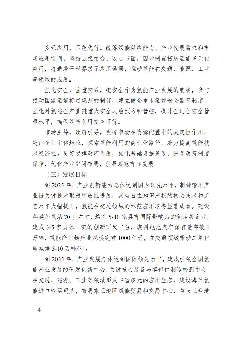 《上海市氫能產(chǎn)業(yè)發(fā)展中長(zhǎng)期規(guī)劃 （2022-2035年）》印發(fā)！2025年規(guī)模突破1000億元_03