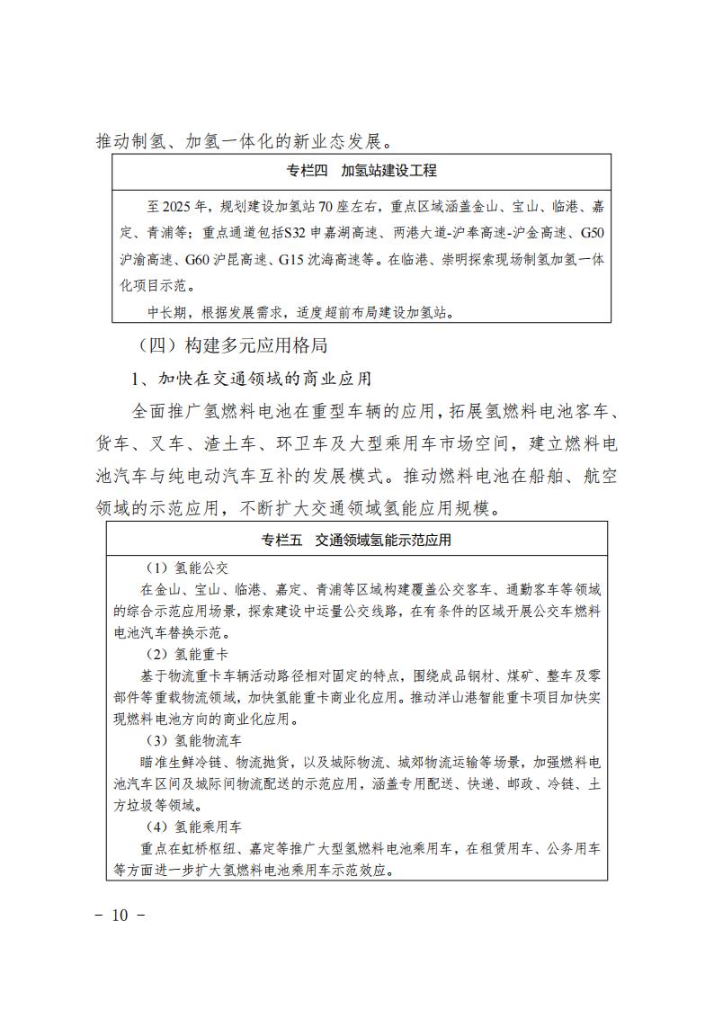 《上海市氫能產(chǎn)業(yè)發(fā)展中長(zhǎng)期規(guī)劃 （2022-2035年）》印發(fā)！2025年規(guī)模突破1000億元_09