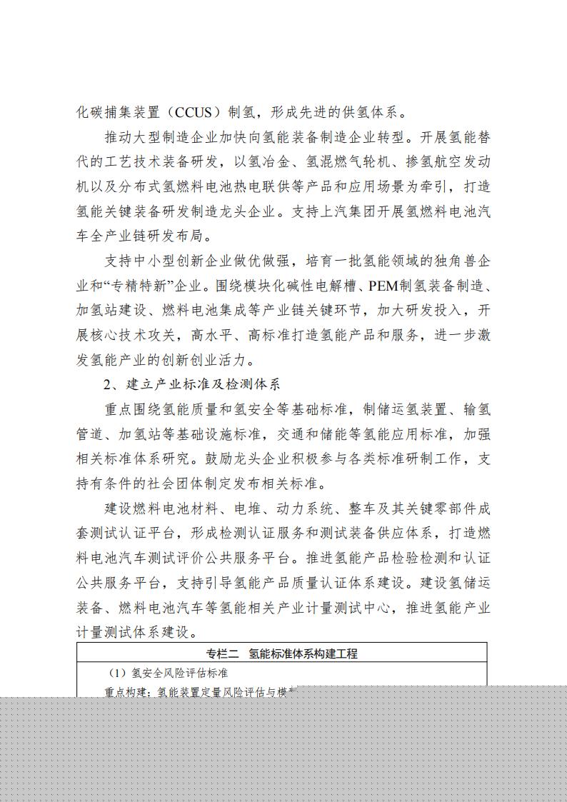 《上海市氫能產(chǎn)業(yè)發(fā)展中長(zhǎng)期規(guī)劃 （2022-2035年）》印發(fā)！2025年規(guī)模突破1000億元_06