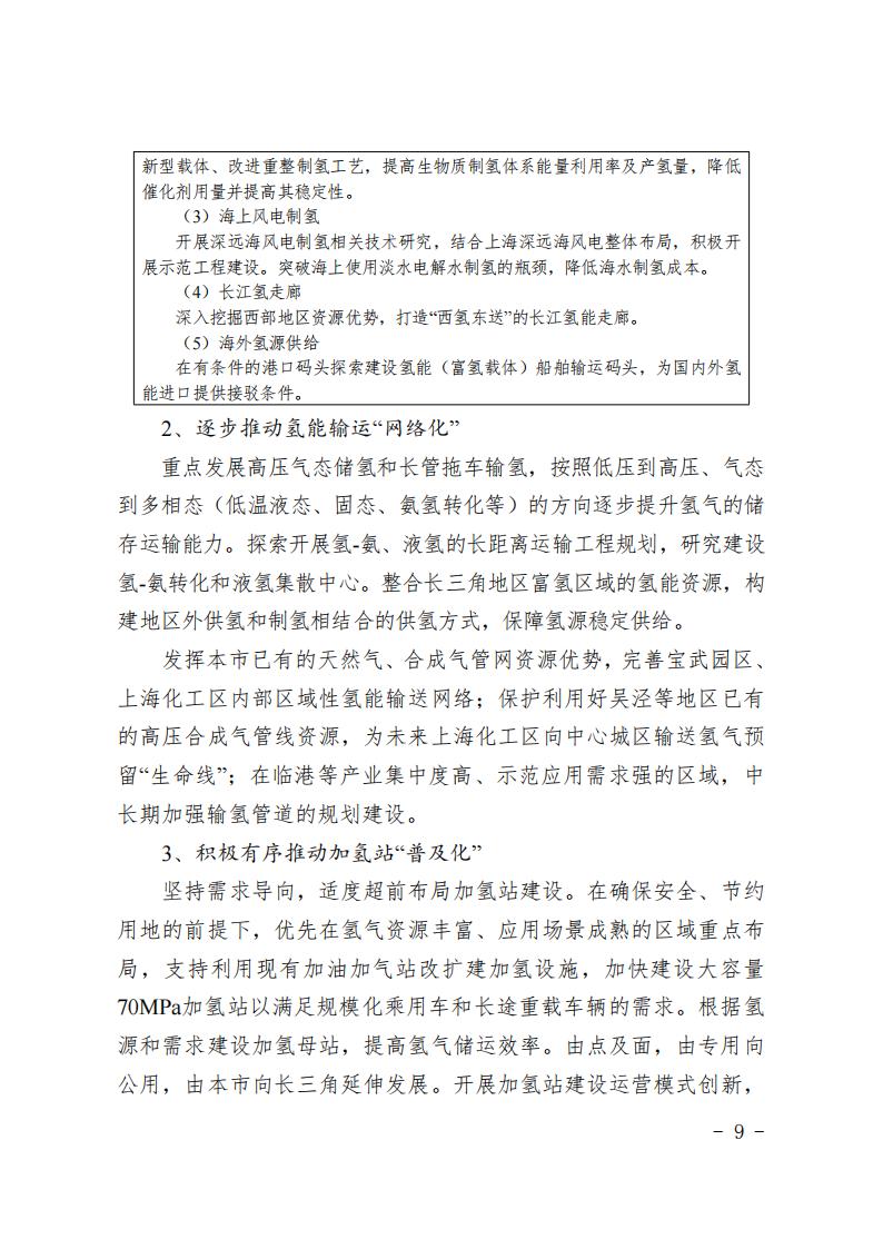 《上海市氫能產(chǎn)業(yè)發(fā)展中長(zhǎng)期規(guī)劃 （2022-2035年）》印發(fā)！2025年規(guī)模突破1000億元_08