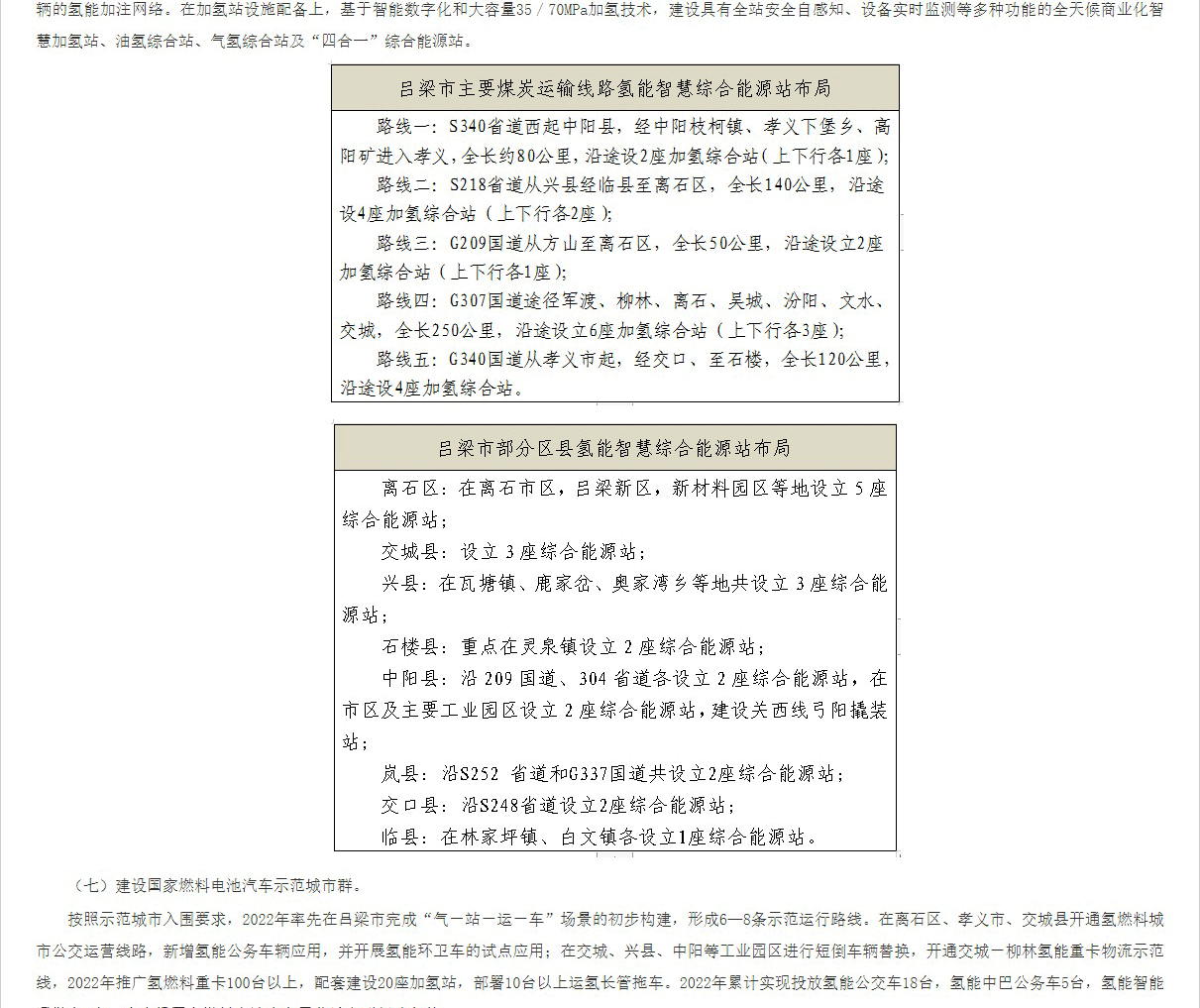 打造北方氫都！氫燃料電池汽車5000輛！《呂梁市氫能產(chǎn)業(yè)中長期發(fā)展規(guī)劃（2022-2035）》印發(fā)