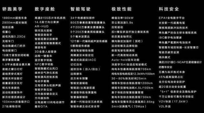 長(zhǎng)安深藍(lán)SL03上市16.89萬起售，氫電版69.99萬元！