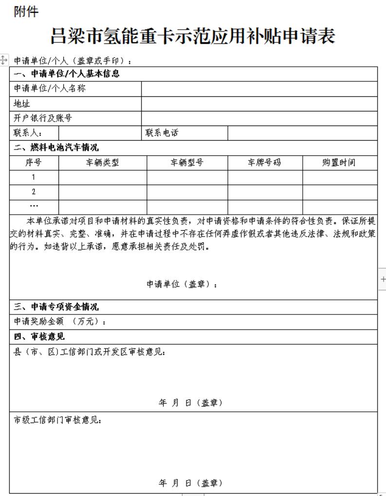 呂梁市2022氫能產(chǎn)業(yè)專(zhuān)項(xiàng)資金使用管理辦法（暫行）.jpg