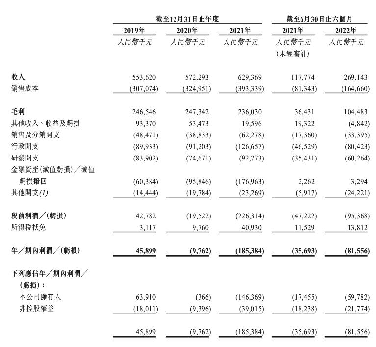 “氫能第一股”億華通通過港交所聆訊！.jpg