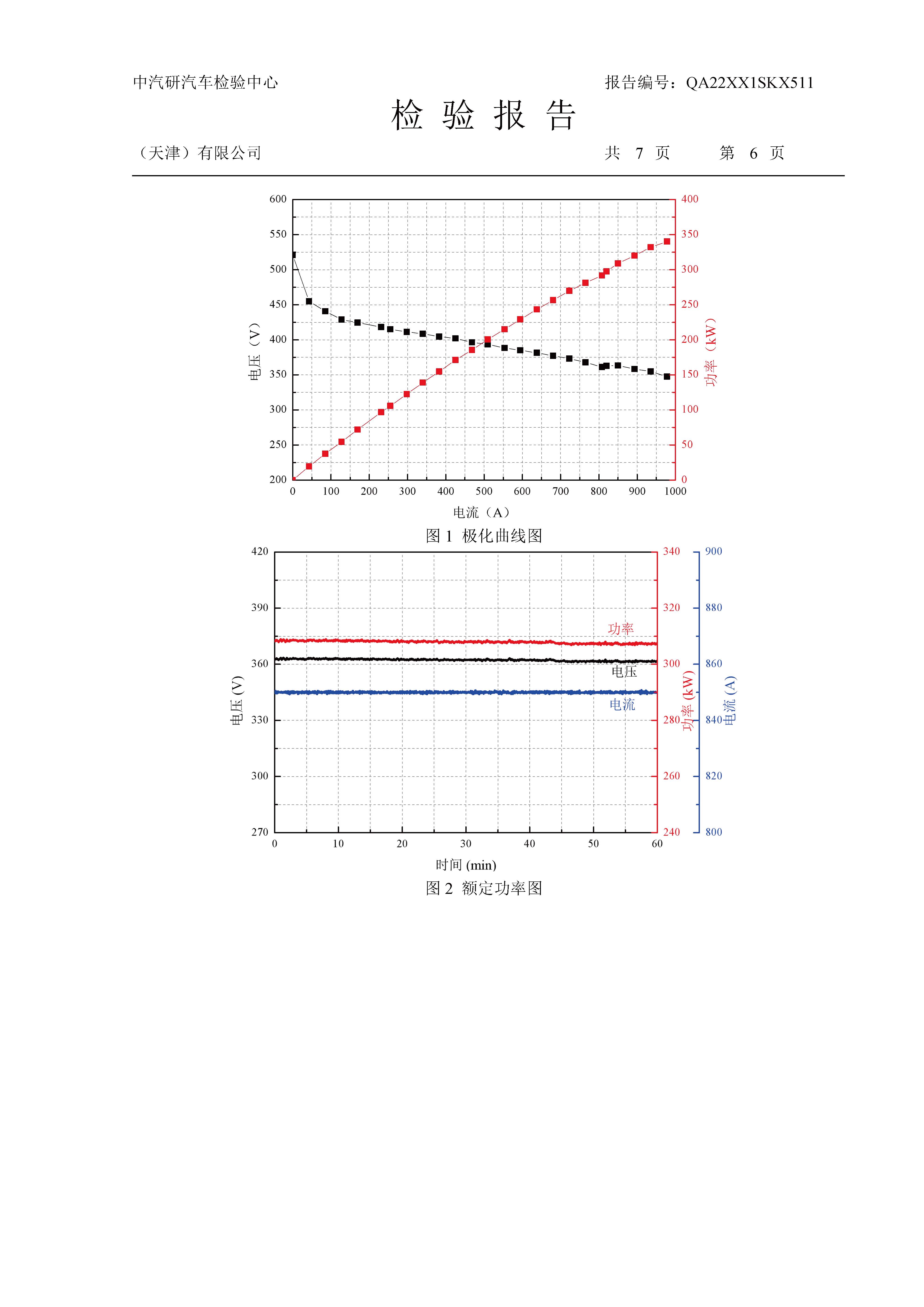 中汽研 300kW 電堆測(cè)試報(bào)告 22-1227_頁(yè)面_09.jpg