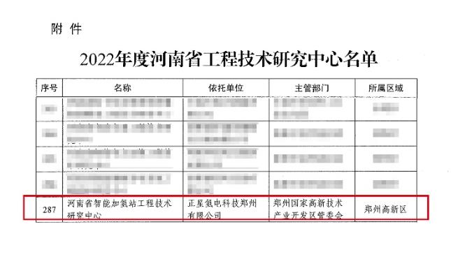 正星氫電再獲批！河南省智能加氫站工程技術(shù)研究中心！.jpg