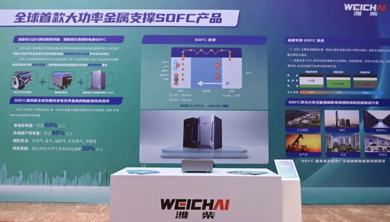 重磅！濰柴發(fā)布大功率金屬支撐固體氧化物燃料電池SOFC商業(yè)化產(chǎn)品.png