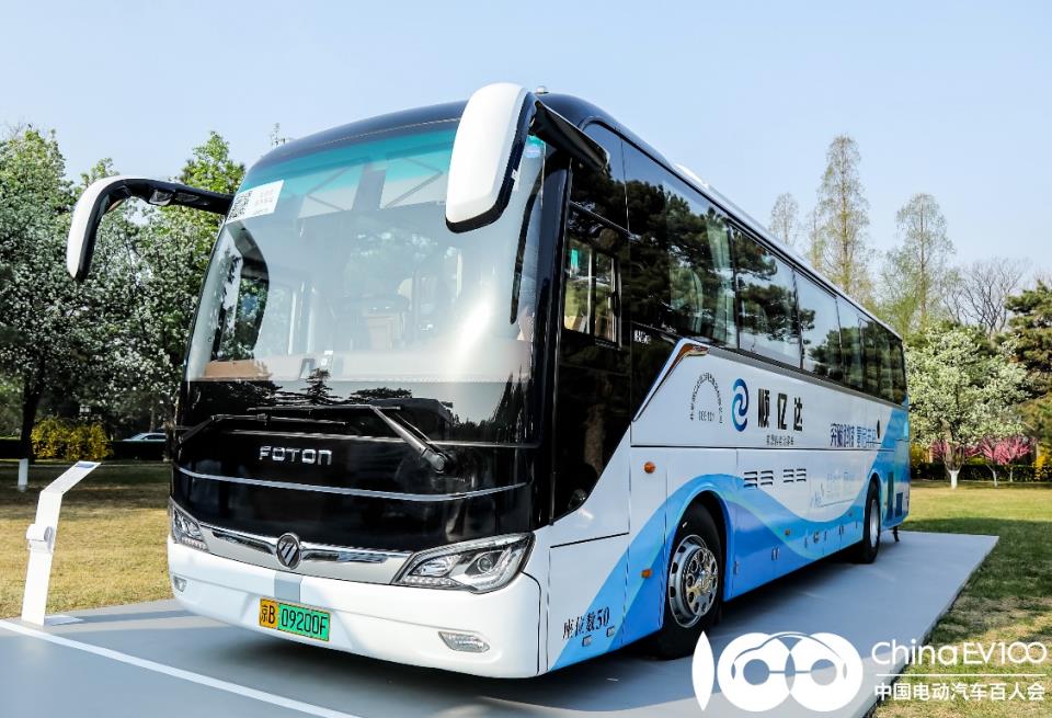亮相高級別會議，歐輝氫燃料客車出征2023百人會展現(xiàn)中國“氫”能力.jpg